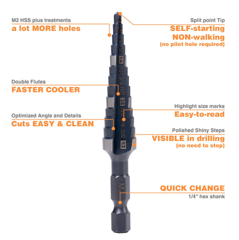 Jerax Tools polished steps and size highlights aid nonstop drilling