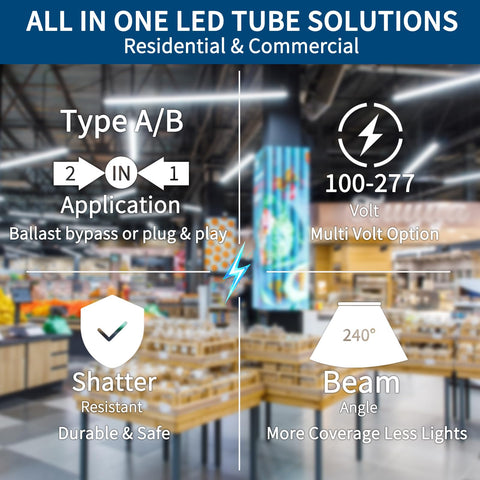 JESLED 2450lm 14W tube delivers strong brightness with low energy use.