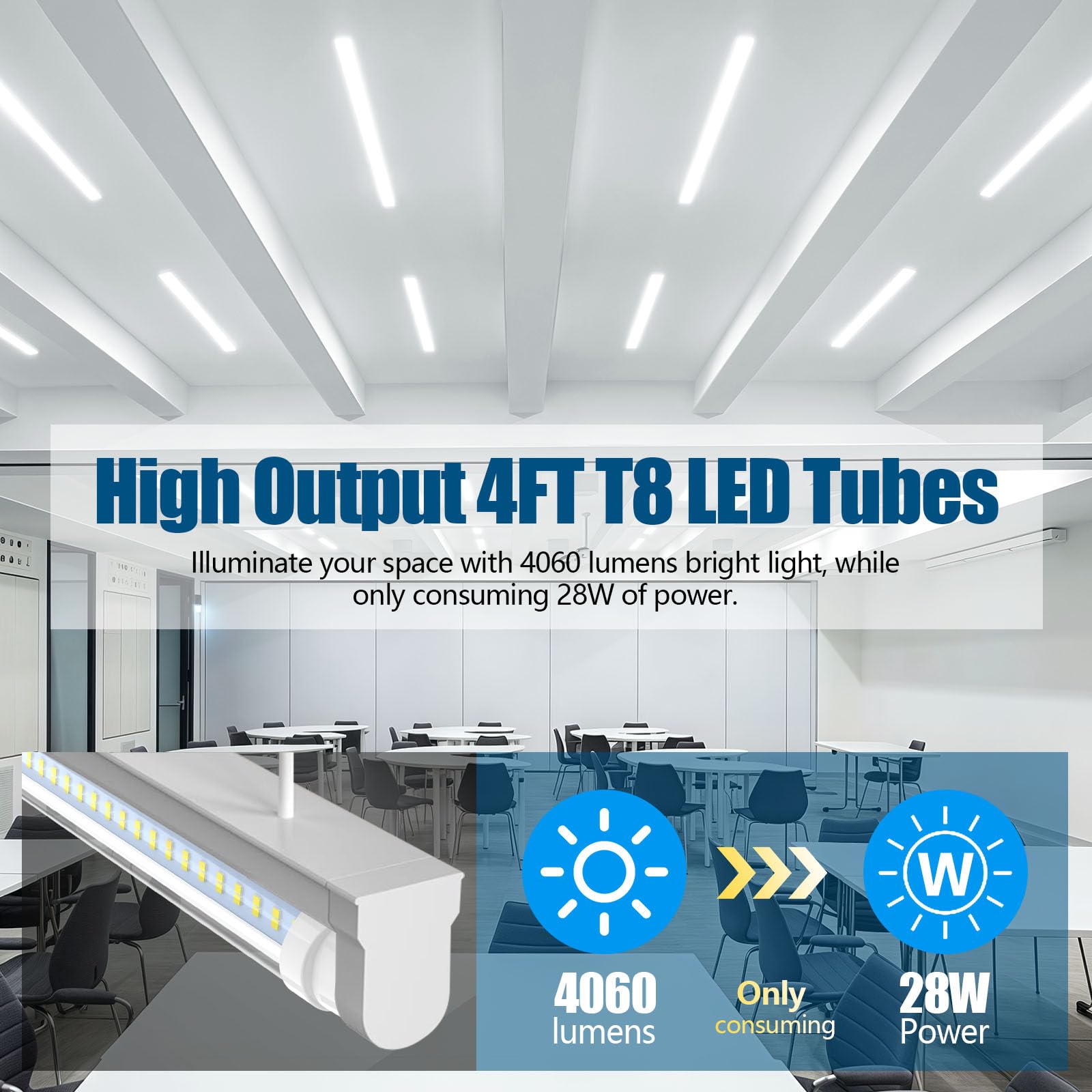 JESLED 4060 lumens at 6500K daylight for bright spaces.