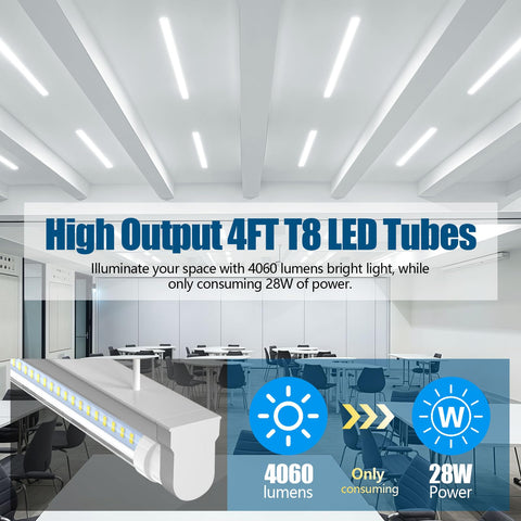 JESLED 4060 lumens at 6500K daylight for bright spaces.