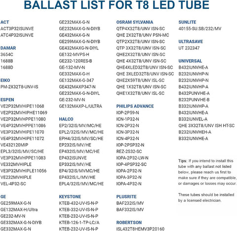 JESLED long-life T8 tube rated for 50,000+ hours.