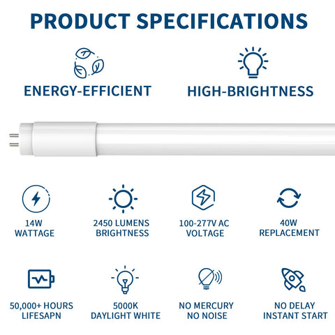 JESLED fluorescent-to-led replacement for easy fixture upgrades.