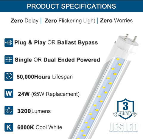 JESLED plug-and-play T8 4ft tube installs quickly into standard tombstones.