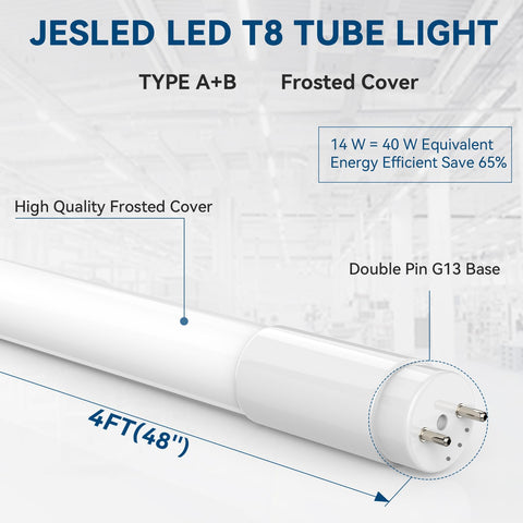JESLED single- or double-ended connection simplifies retrofits.