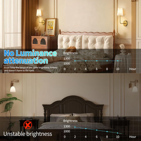 Jesled wall sconce detachable-charging simplifies recharging between uses.
