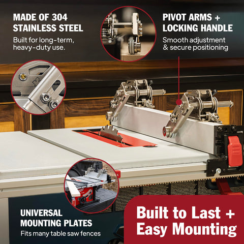 JessEm Clear-Cut STS stock guides demonstrating downforce for stable cuts