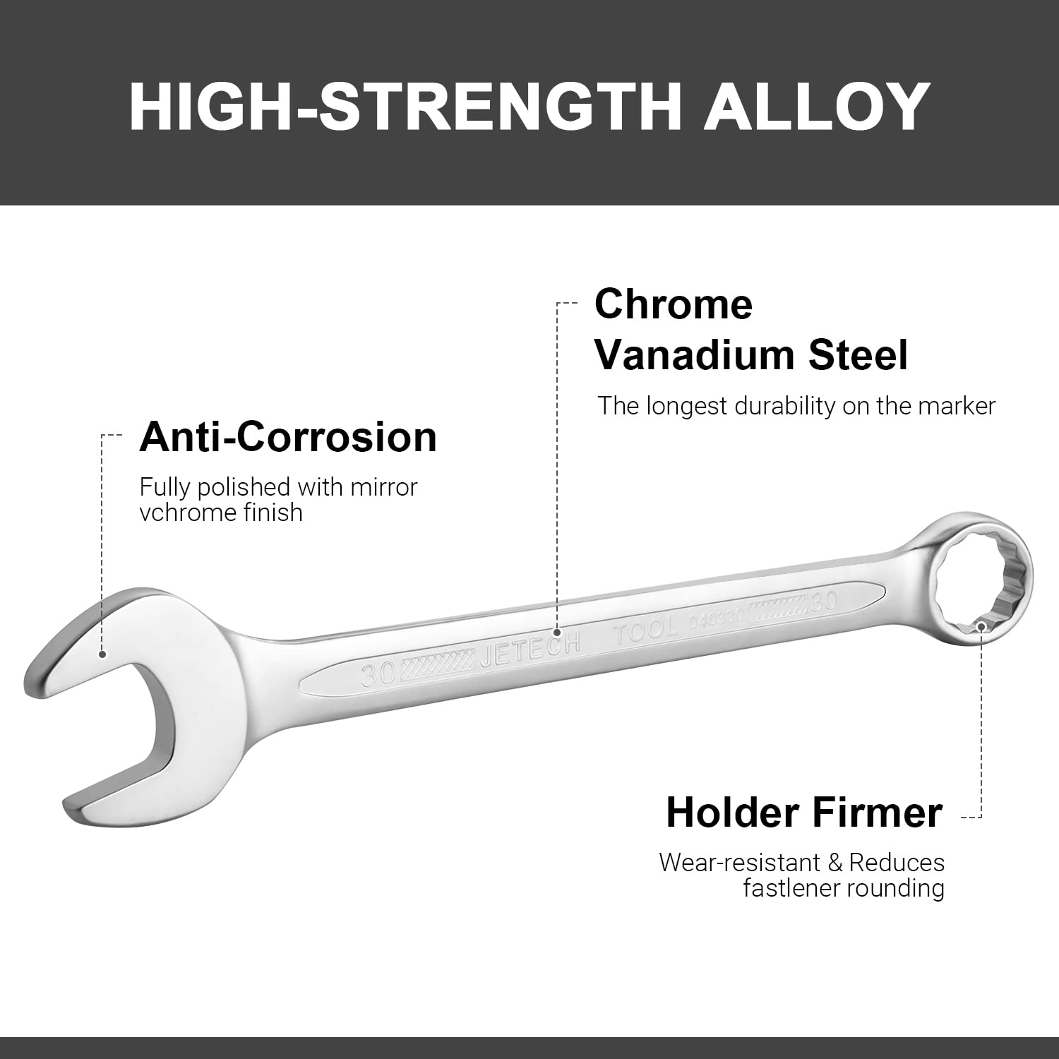 Jetech wrench displays off-corner design to protect fasteners during use.
