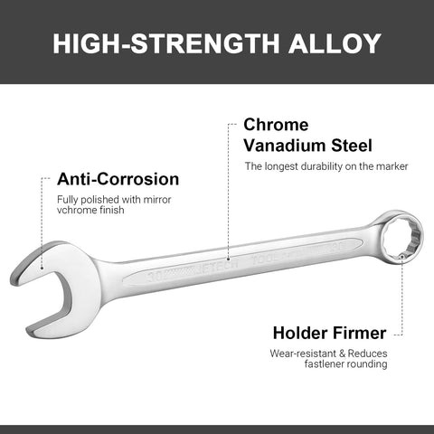 Jetech wrench displays off-corner design to protect fasteners during use.