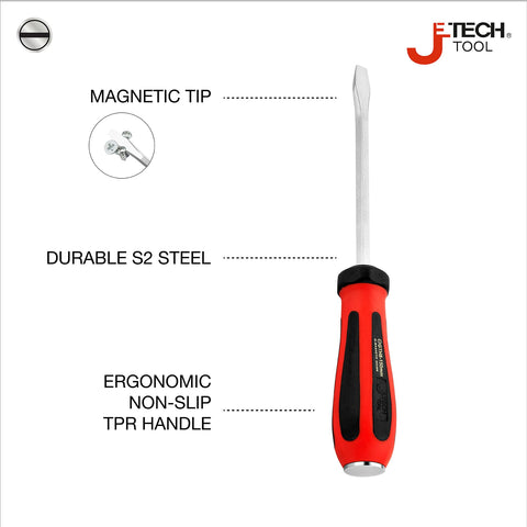 Jetech S2 steel shaft highlighting durability and wear resistance during use.