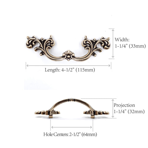 Jetland French Provincial hardware close-up highlighting the zinc alloy build and finish.