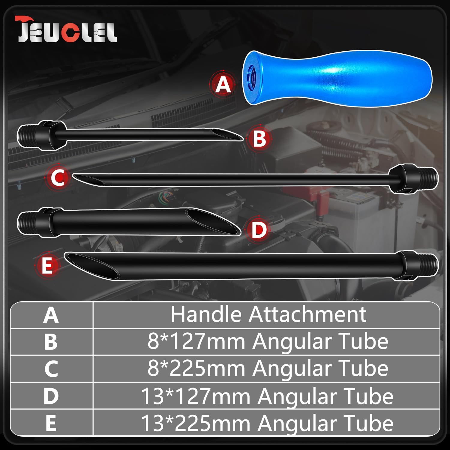 JEUCLEL 5PCS tool set side view showing compact handheld design for wire routing
