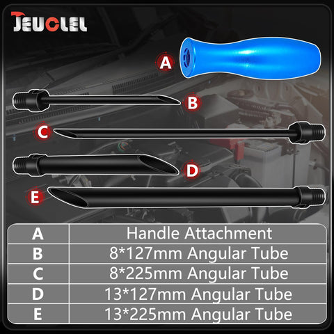 JEUCLEL 5PCS tool set side view showing compact handheld design for wire routing