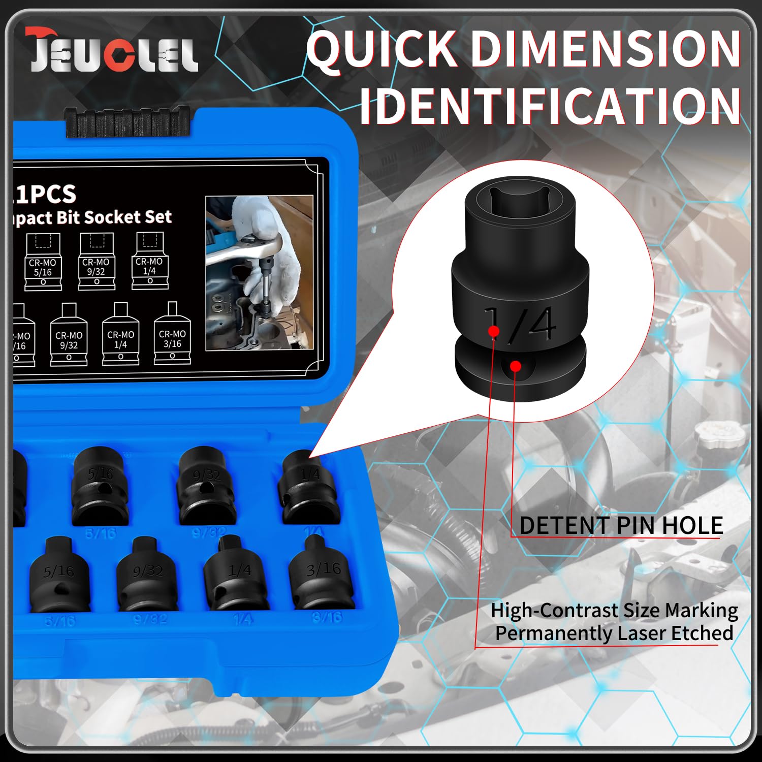 JEUCLEL carrying case keeps sockets organized and protected