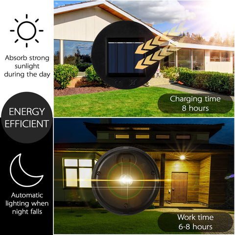 Jeyiour led panel lid for lanterns ensures uniform light and durable fit.