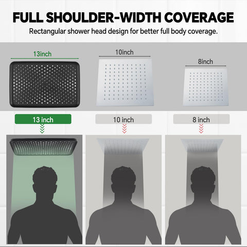 JFJIARUI handheld spray delivers precise, targeted cleansing with high pressure