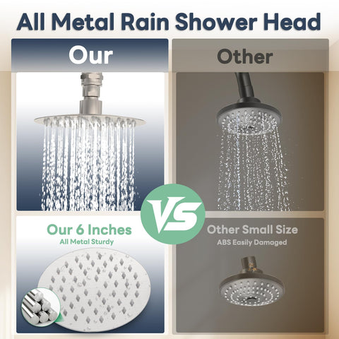 JFJIARUI tandem rain head and handheld offer flexible, shared shower coverage