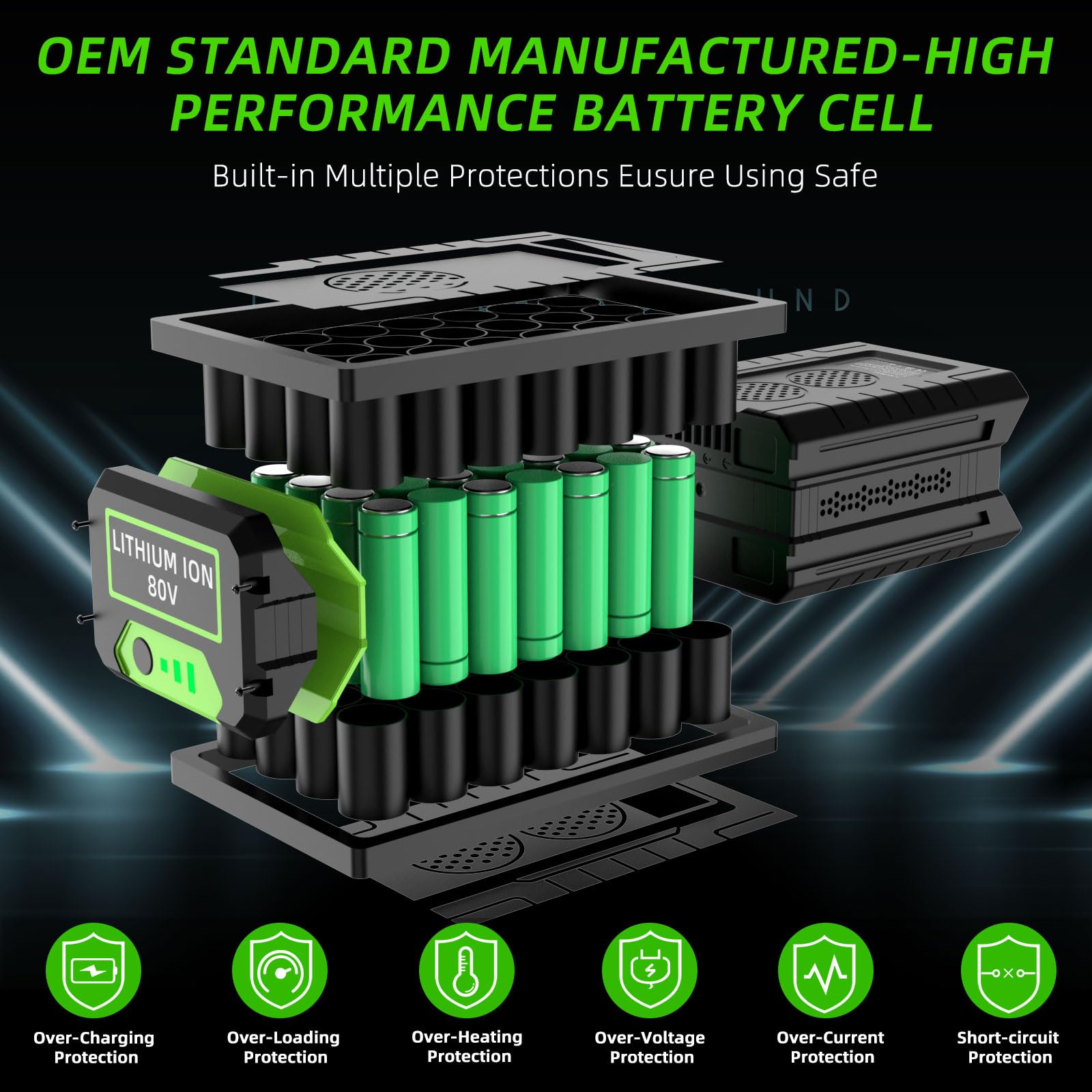 JGTM battery fits Greenworks 80V charger for smooth top-ups
