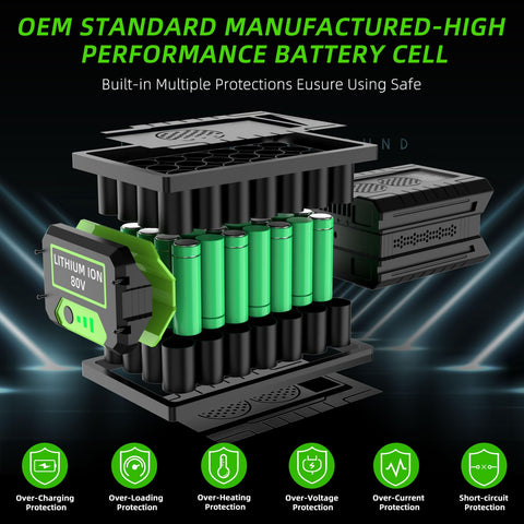 JGTM battery fits Greenworks 80V charger for smooth top-ups