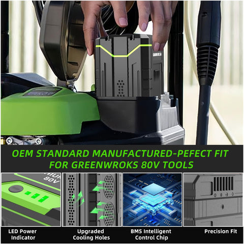 JGTM 3.5Ah pack features durable labeling for safe handling during maintenance