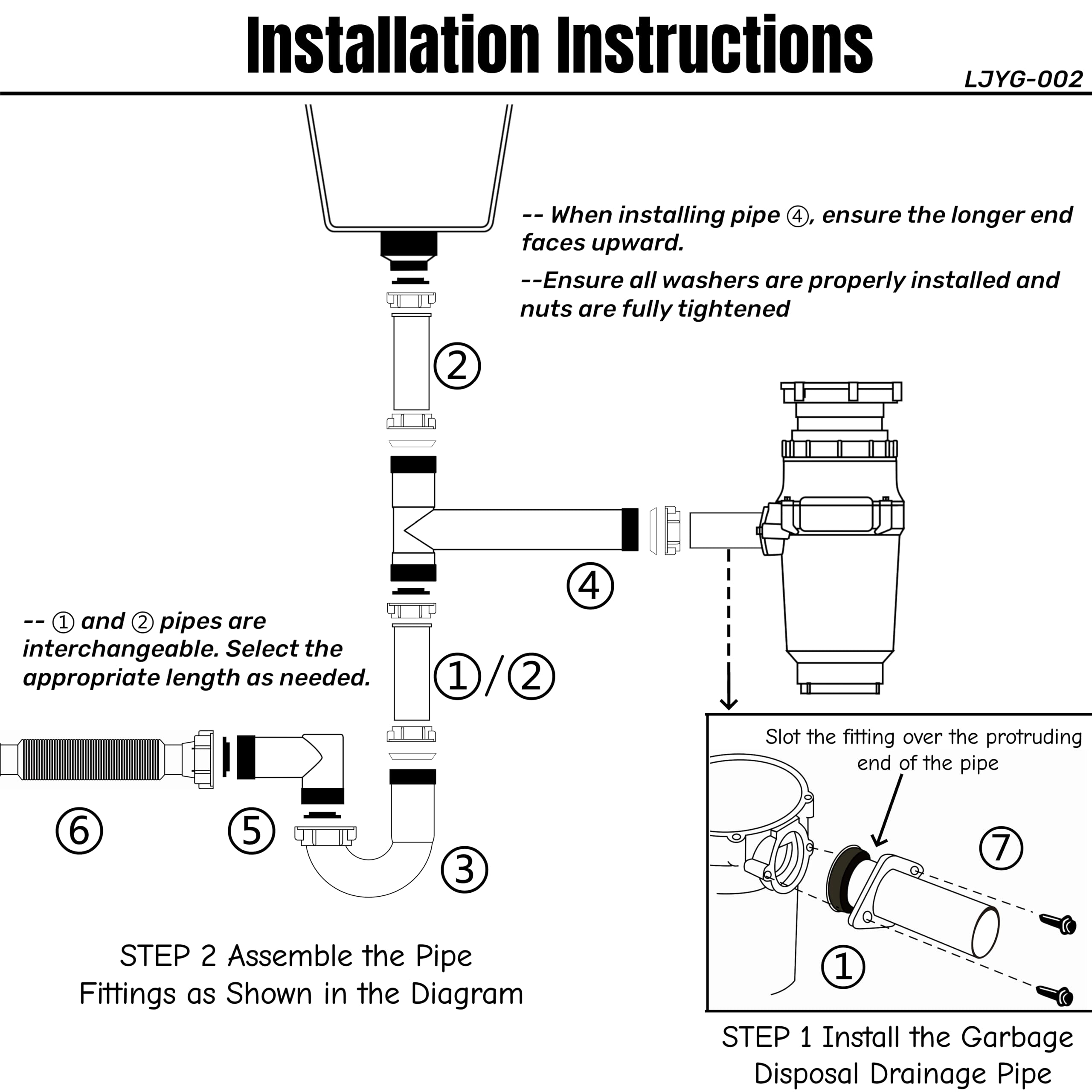 Adjustable tailpiece from the JHBKing kit fits varied sink configurations