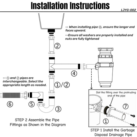 Adjustable tailpiece from the JHBKing kit fits varied sink configurations