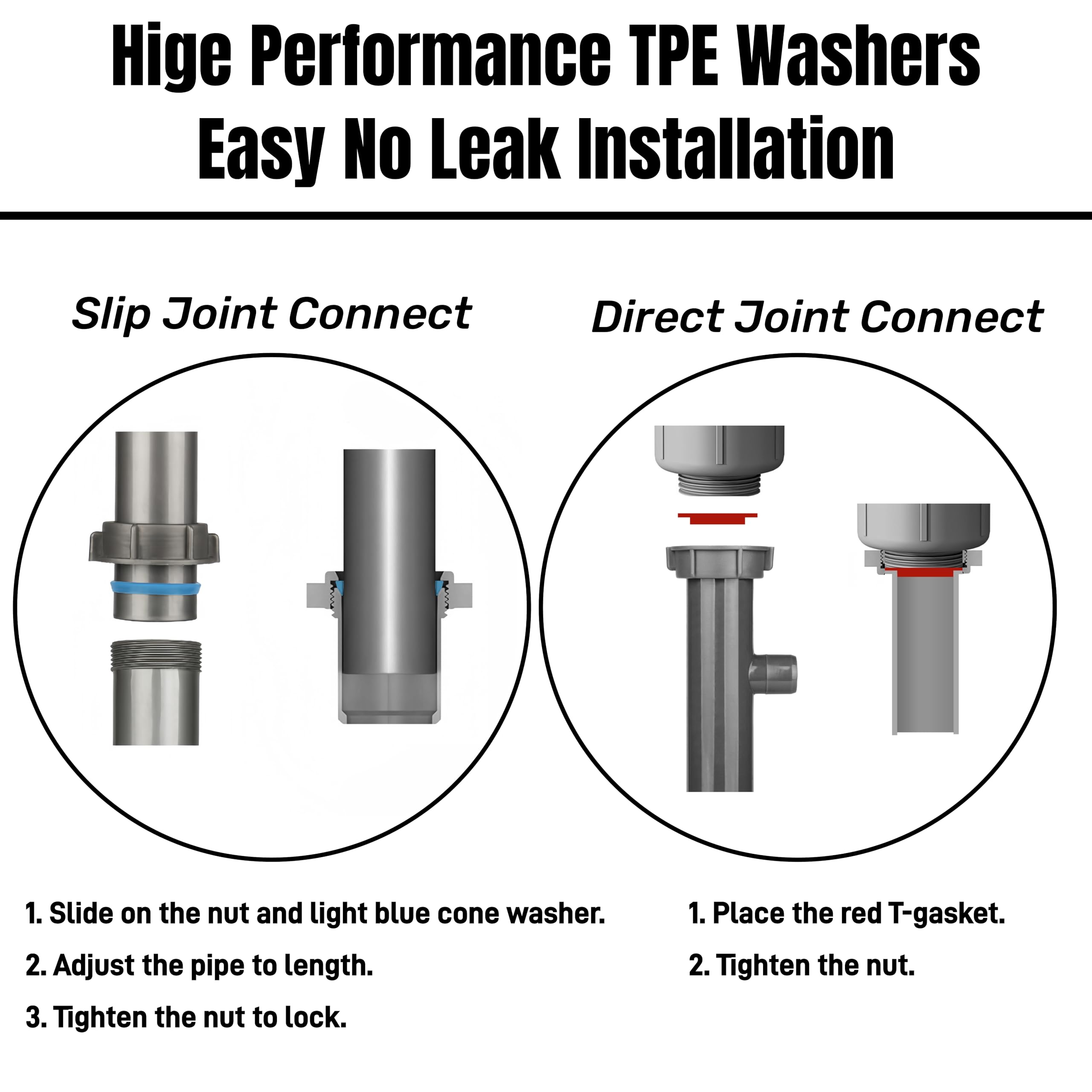 Reinforced PP material in the JHBKing kit resists heat and corrosion