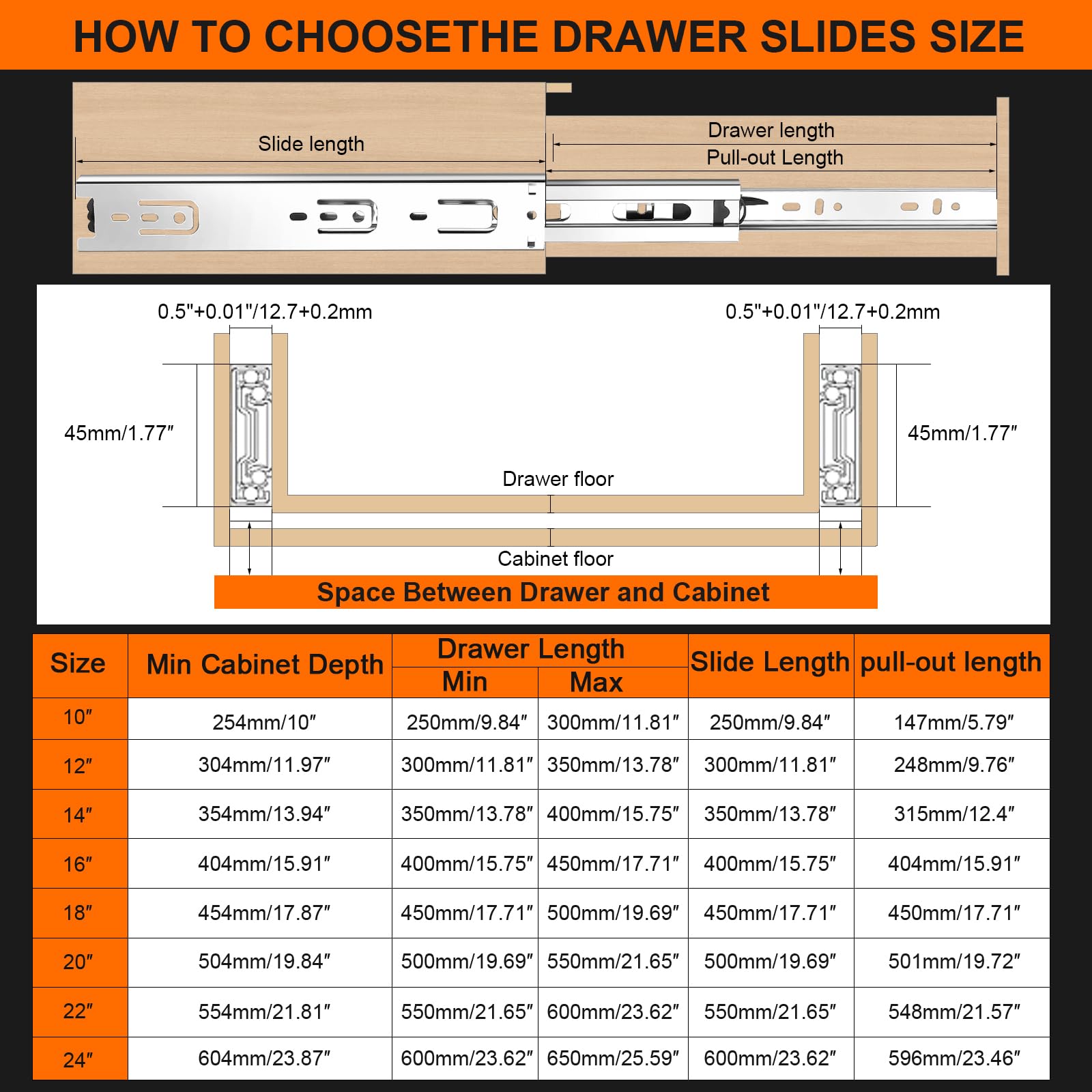 JI2OOYI broad application range fits kitchen to wardrobe drawers