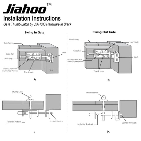JIAHOO packaging box protects contents during shipping and storage.
