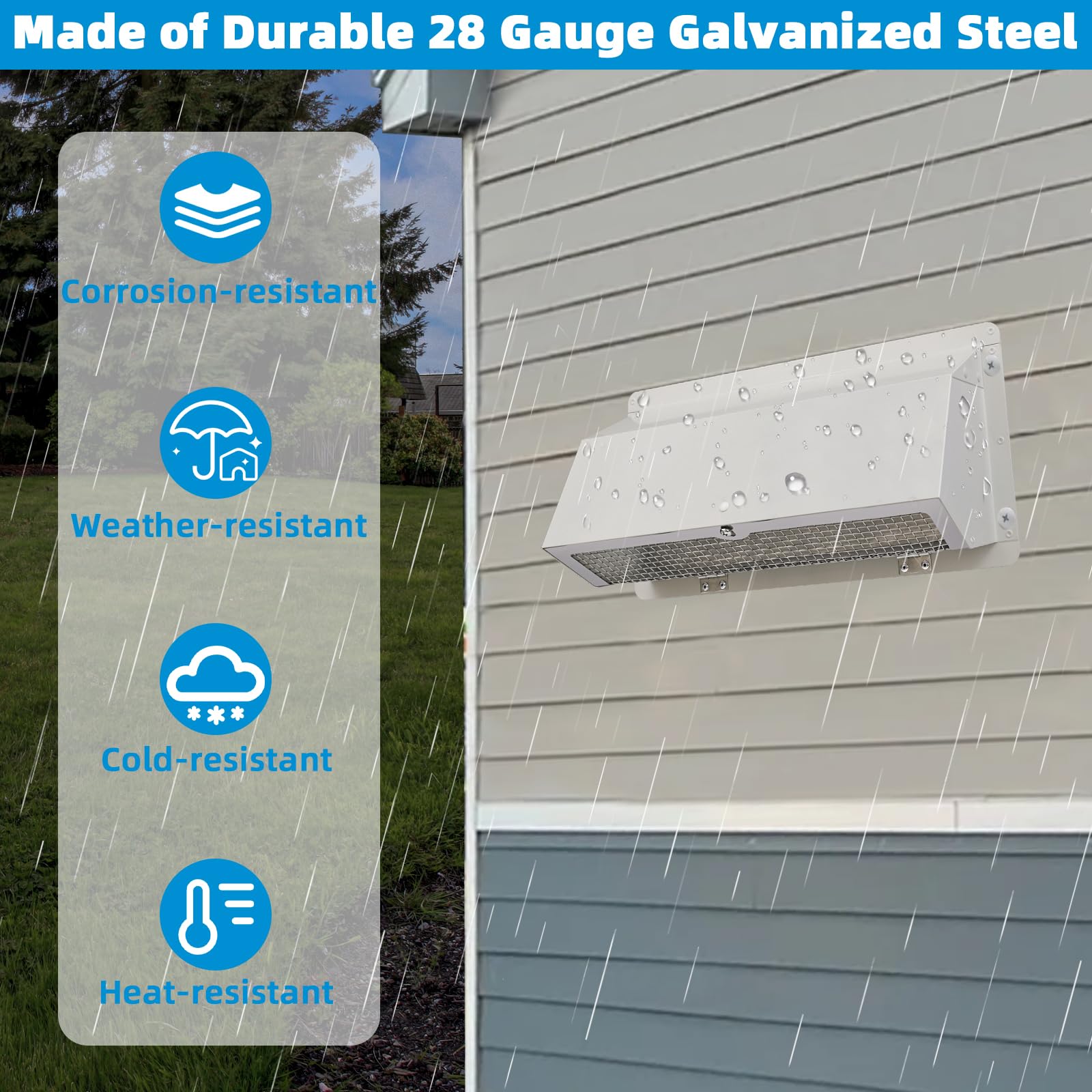 JIANBENKJ 28-gauge galvanized steel construction resists rust