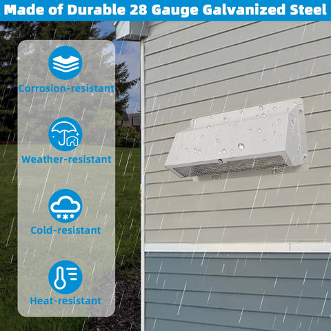 JIANBENKJ 28-gauge galvanized steel construction resists rust