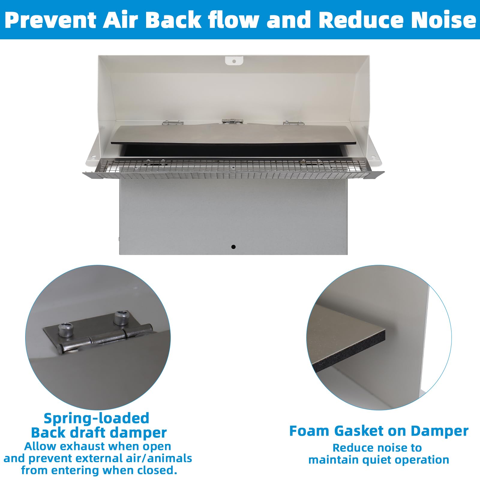 JIANBENKJ bird-proof screen allows easy cleaning without full removal