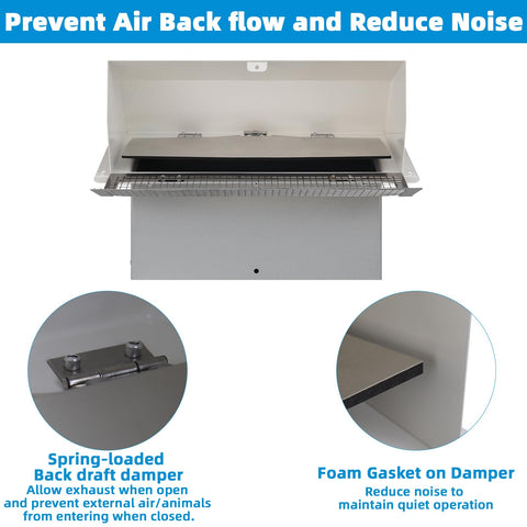 JIANBENKJ bird-proof screen allows easy cleaning without full removal