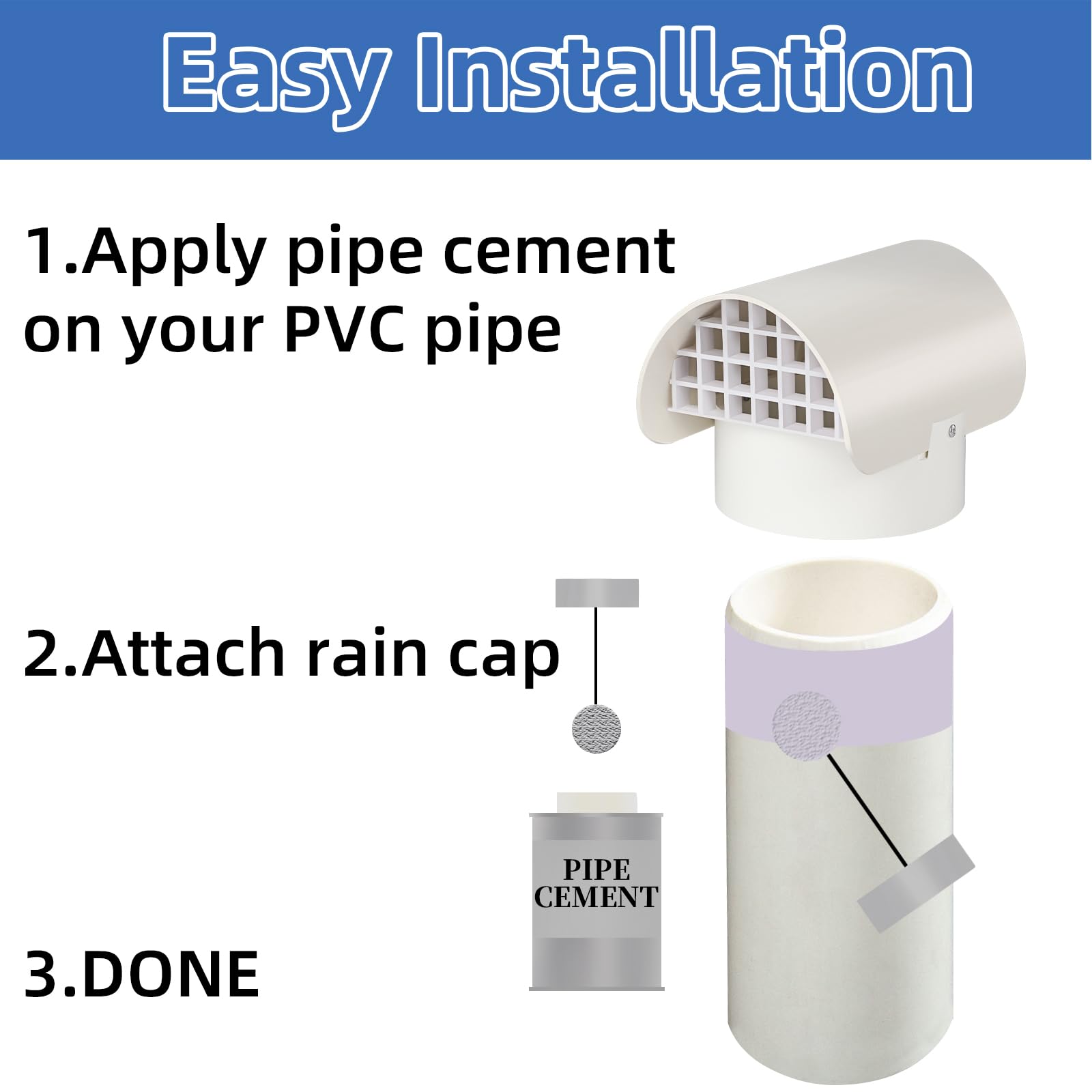 JIANBENKJ easy installation on top of vent stack.