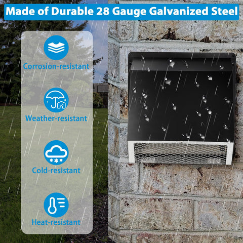 JIANBENKJ exterior vent cover with pre-drilled holes for fast installation.
