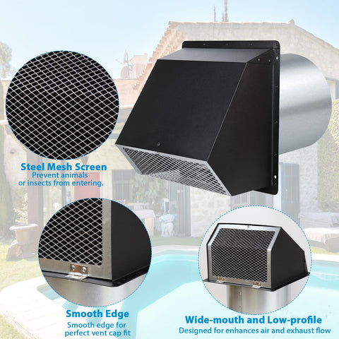 JIANBENKJ galvanized steel vent cover close-up shows durable corrosion resistance.