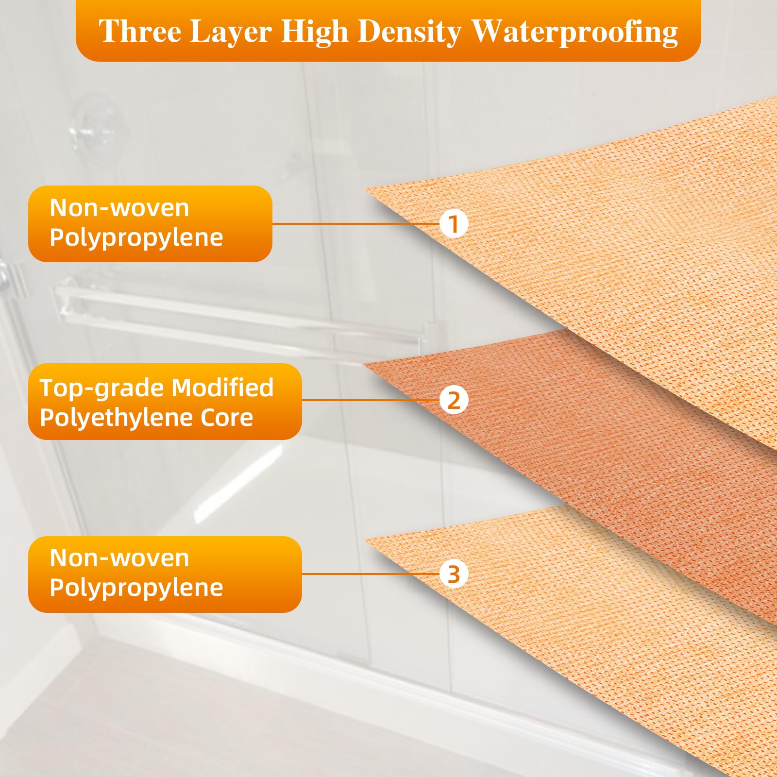 JIANBENKJ high-density nonwoven layer with polyethylene core resists detachment