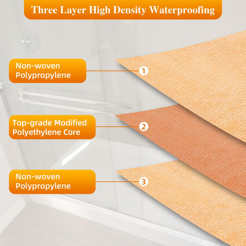 JIANBENKJ high-density nonwoven layer with polyethylene core resists detachment