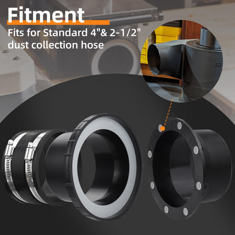 JIANBENKJ rubber dust coupler provides flexible connections