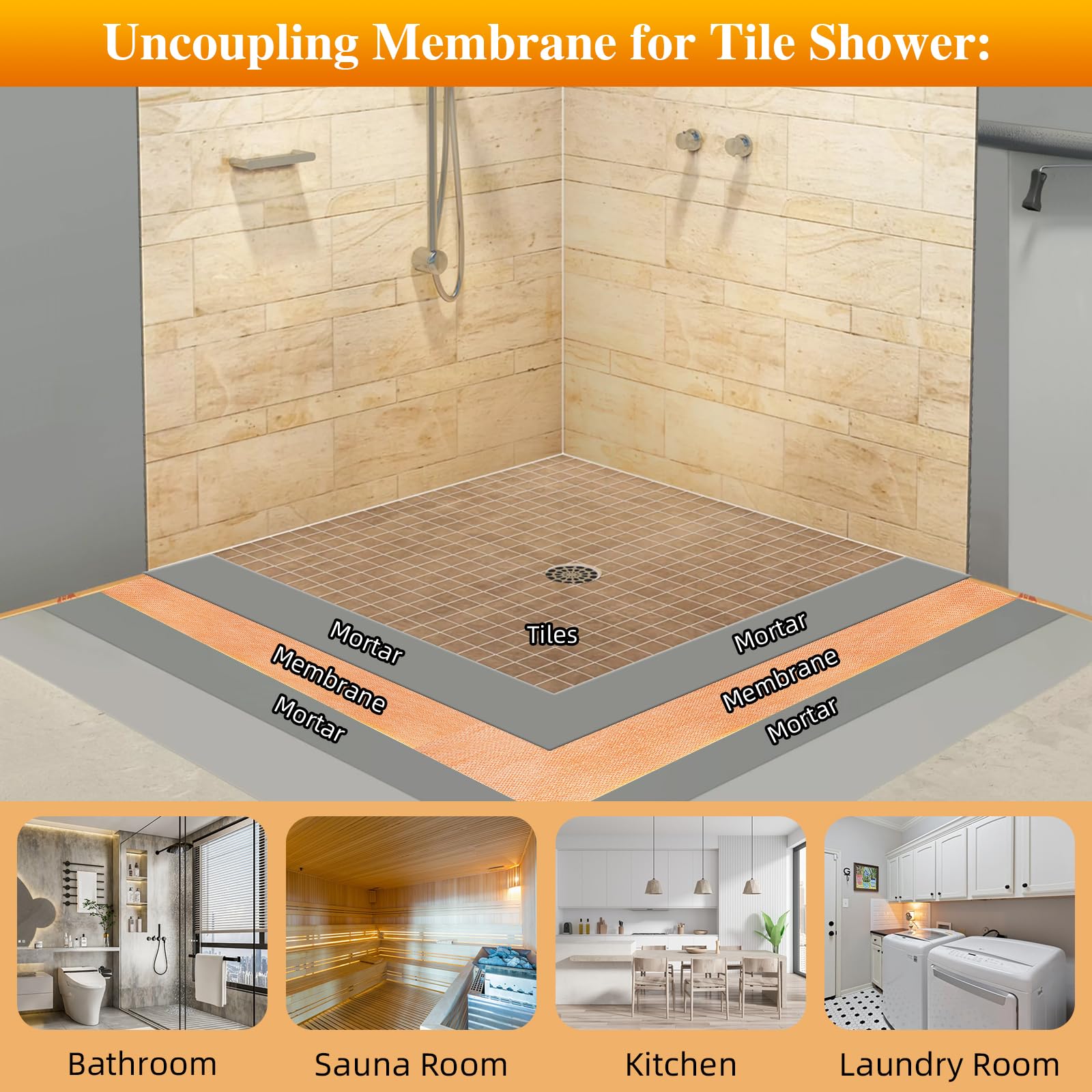 JIANBENKJ shower membrane tape easy to cut for precise fits.