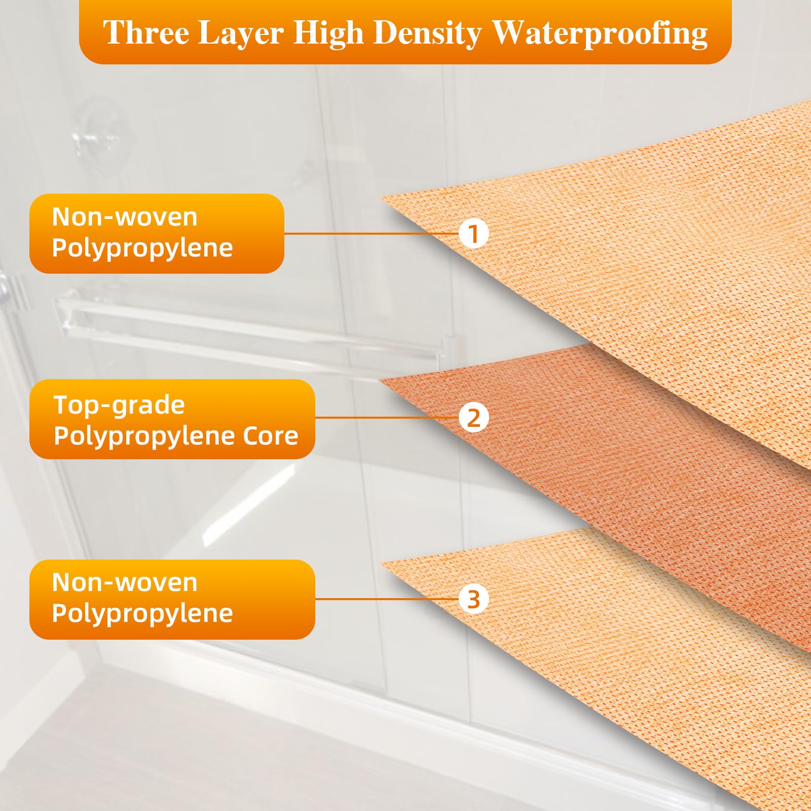 JIANBENKJ tile underlayment membrane uncoupling keeps tiles secure and dry.