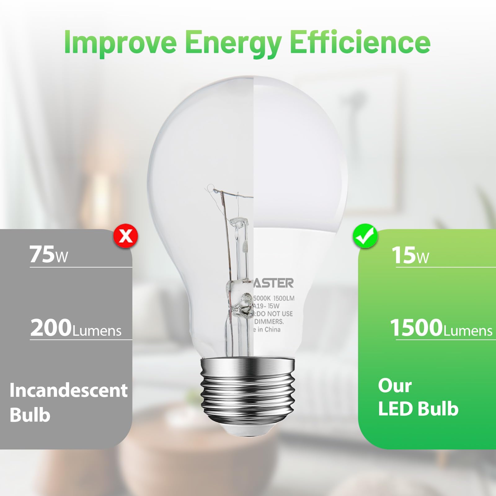 JIANGSILING A19 LED bulb with E26 base fits standard fixtures.
