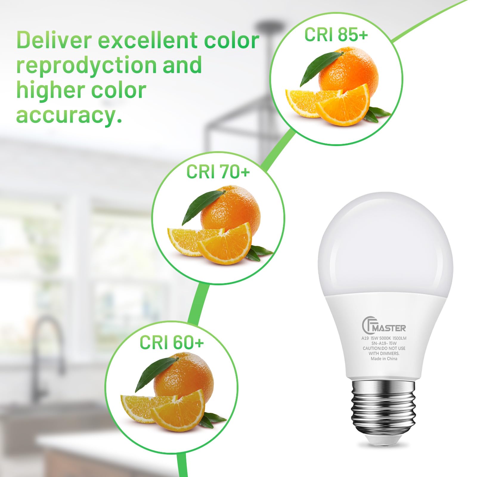 JIANGSILING A19 LED bulb provides instant bright light in any room.