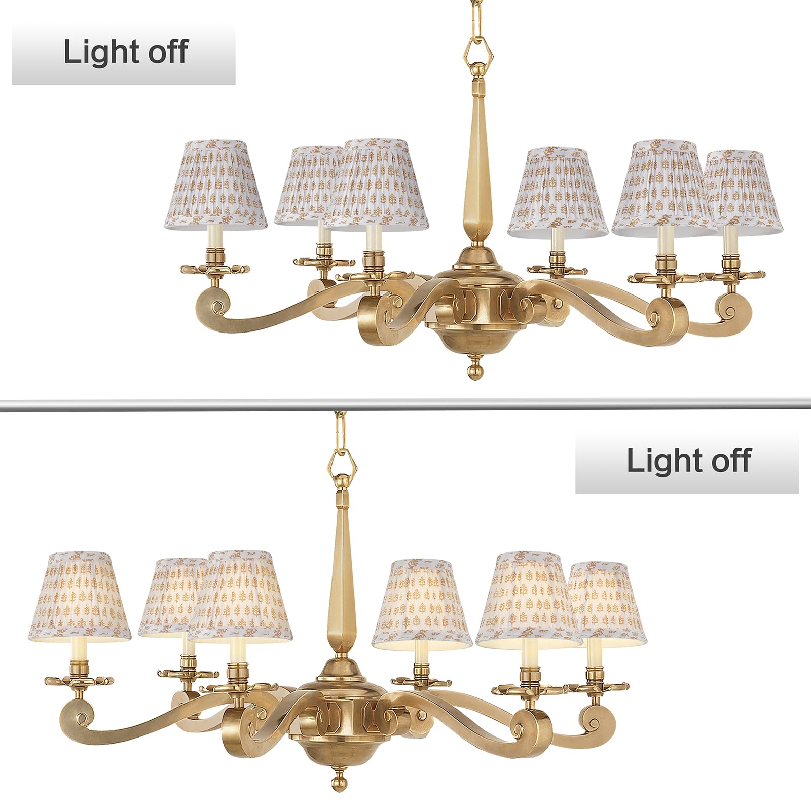 JIAOGEPENGYOU durable metal frame supports long lasting lampshade