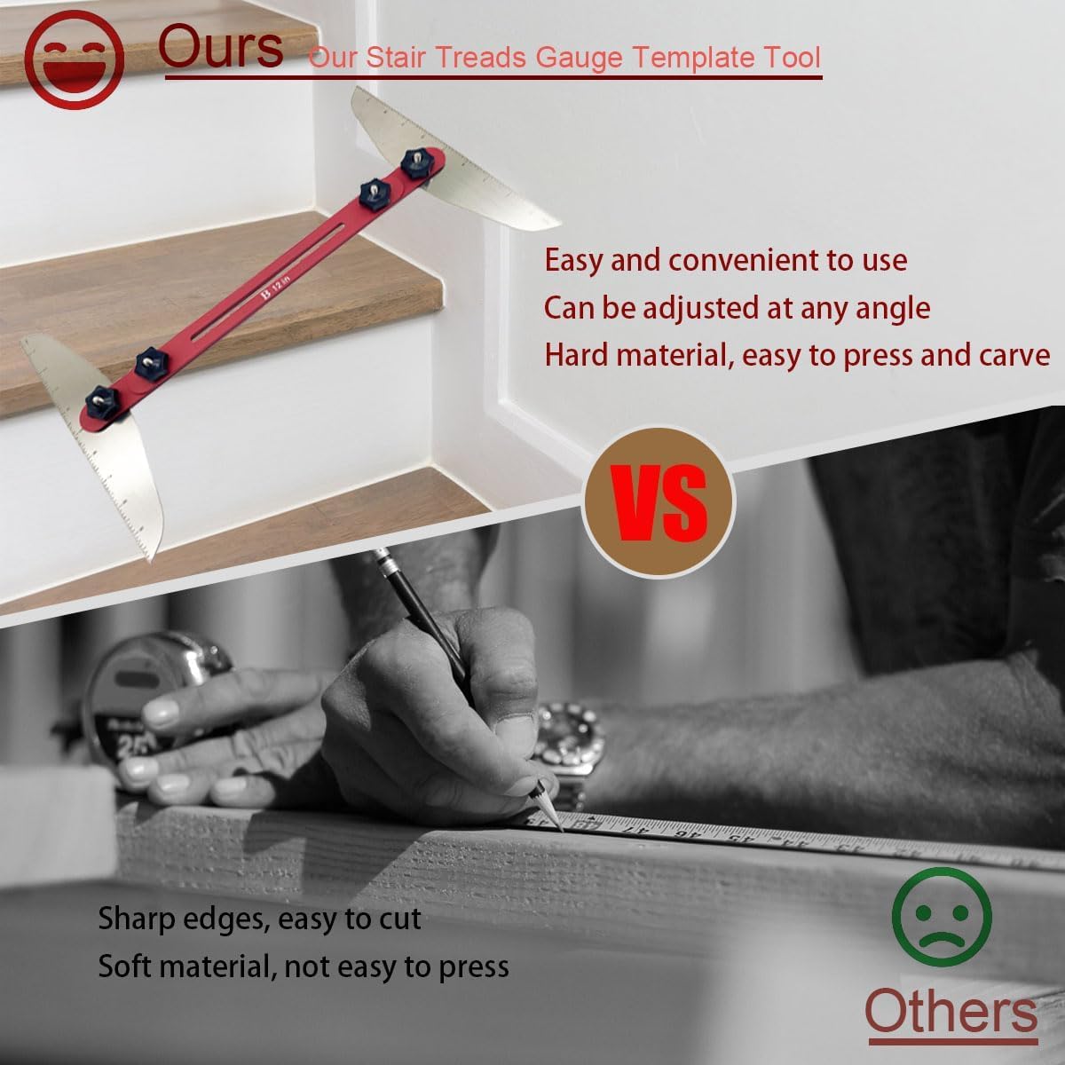 JIAOZZZ stair gauge used for drywall cutting templates