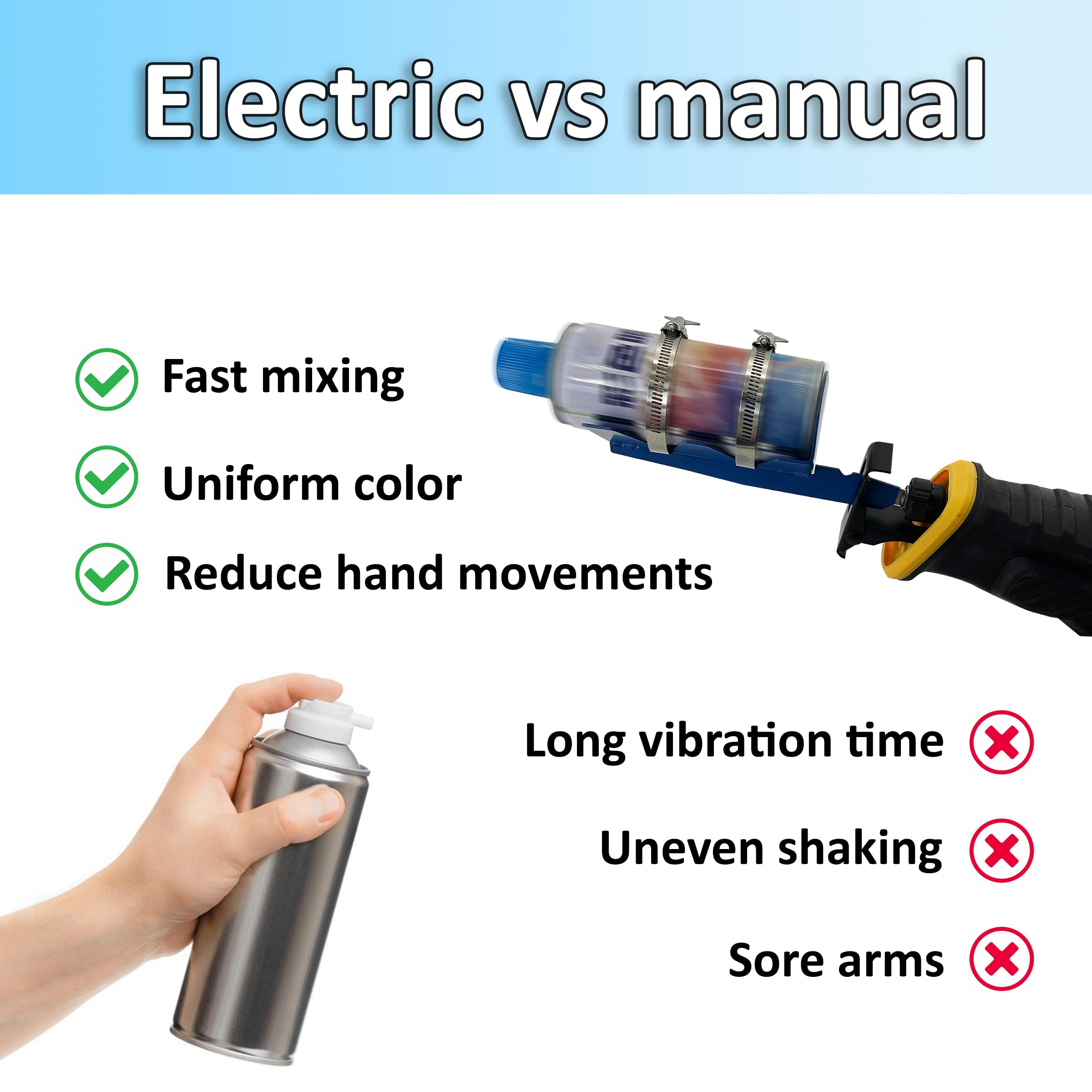 Compatible with standard reciprocating saws for easy workshop integration.