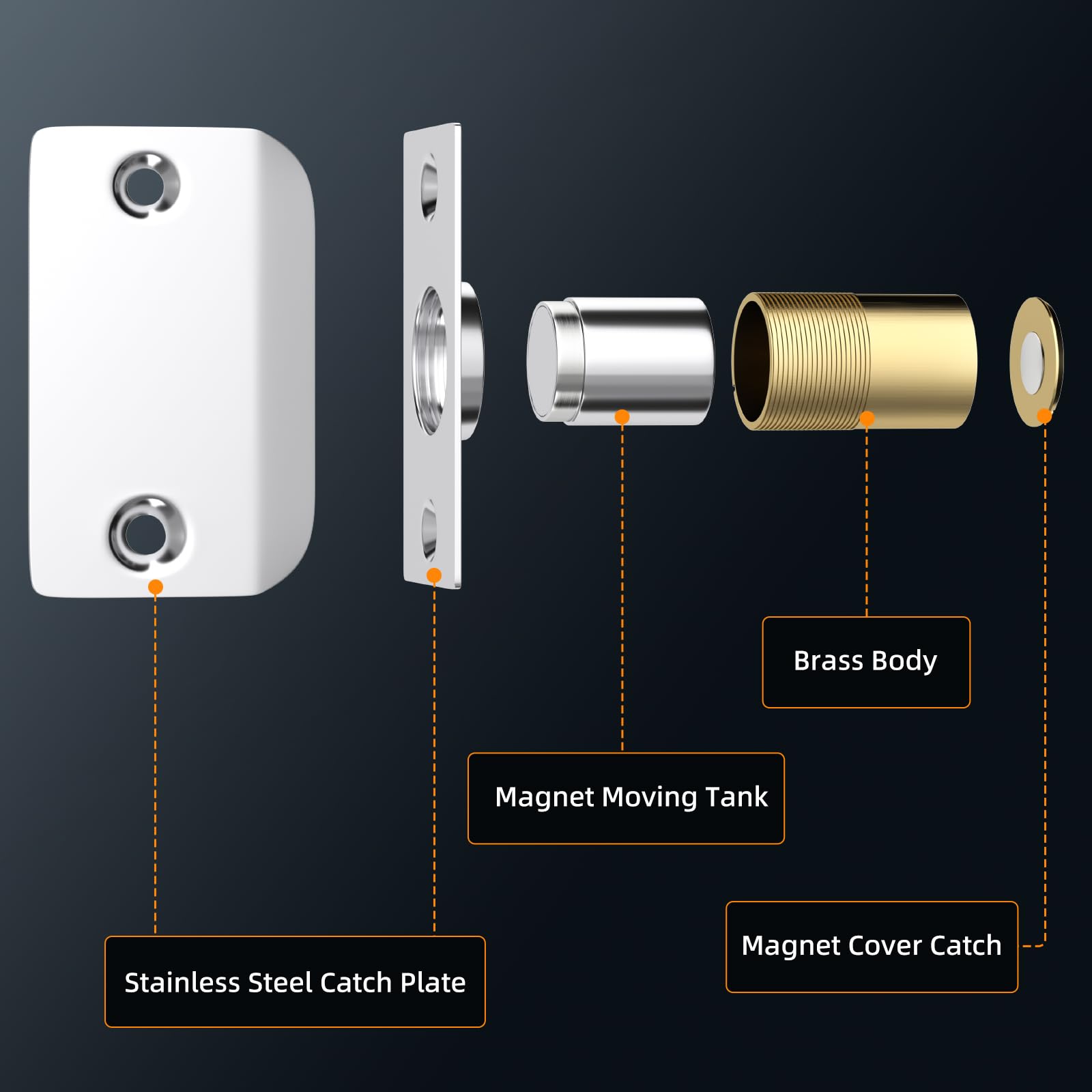 Jiayi package includes screws for quick tool friendly mounting.