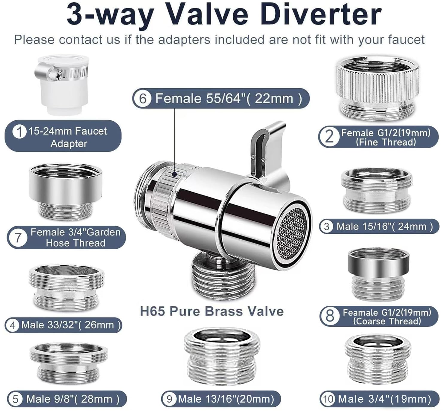 JIEYUMJ 3-way brass diverter directing water to sink, tub, or sprayer