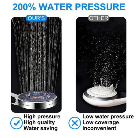 JIEYUMJ LED shower head offers three spa-like modes with ambient lighting.