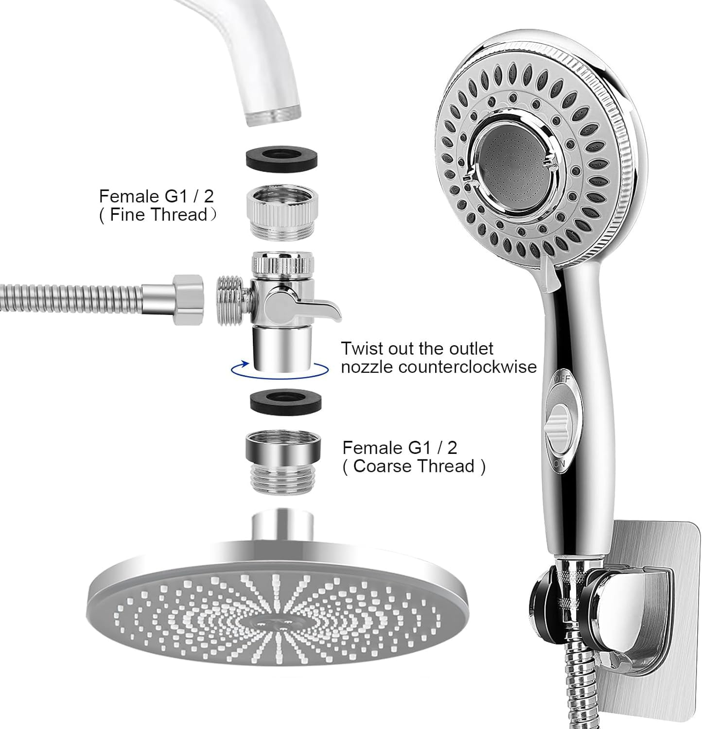 JIEYUMJ on/off control simplifies water management during tasks