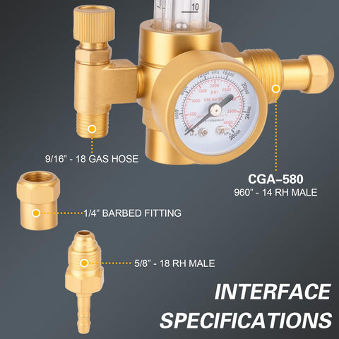 Jiimee safety relief groove on gauge prevents overpressure during use.
